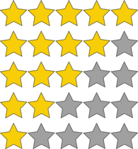 Le benchmarking : une méthode pour améliorer la performance de votre entreprise
