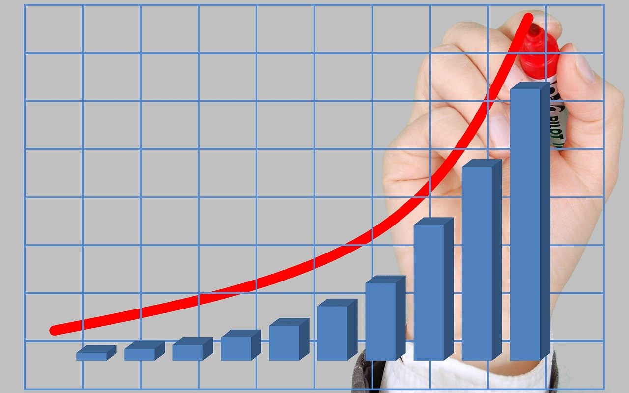 découvrez les clés de la rentabilité et comment optimiser vos profits. apprenez à analyser vos coûts, augmenter vos revenus et assurer une performance financière durable pour votre entreprise.